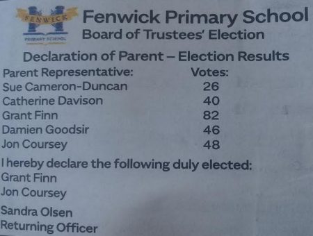 fenwick school BOT vote results