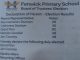 fenwick school BOT vote results